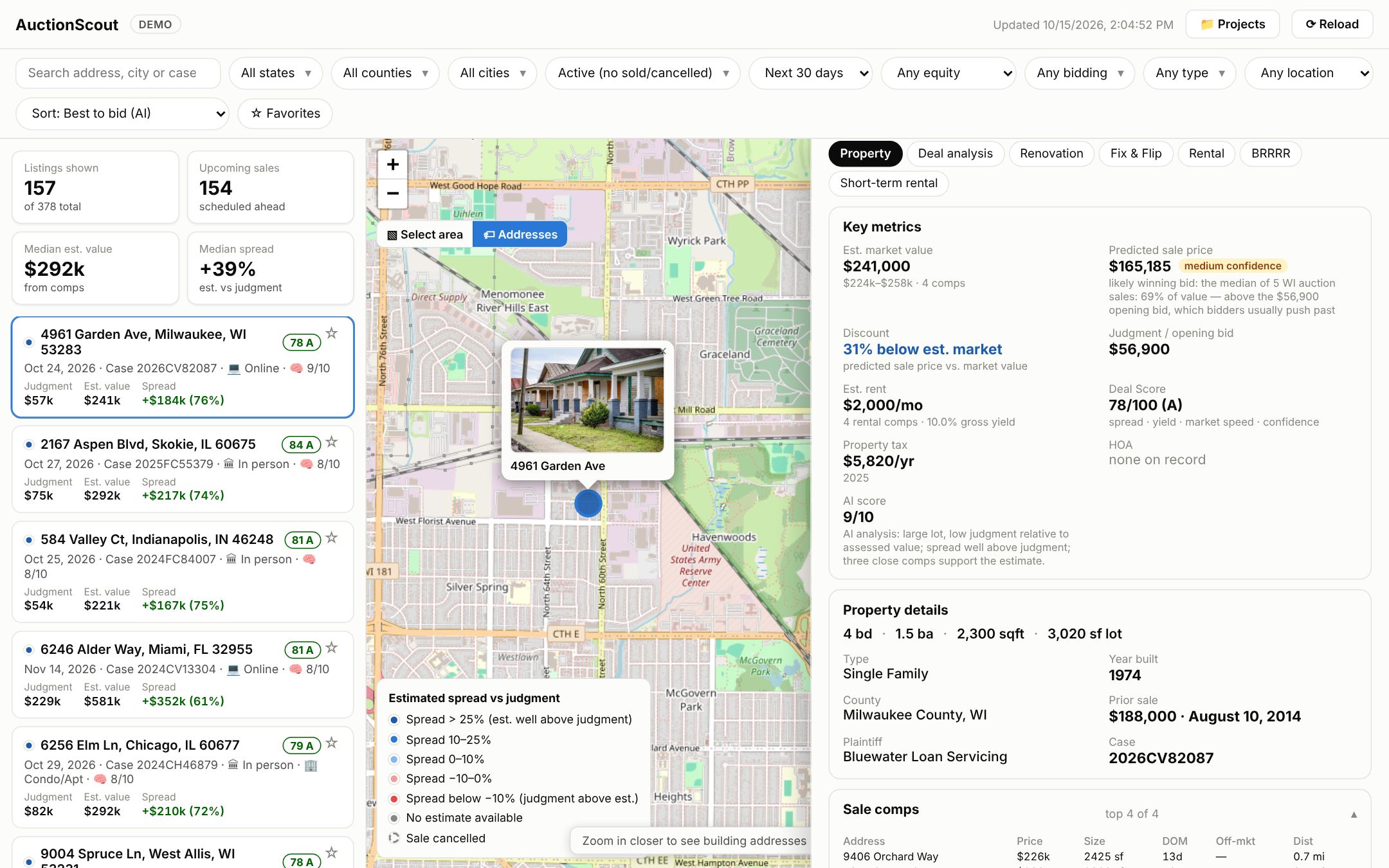 Key metrics, and what it will likely sell for